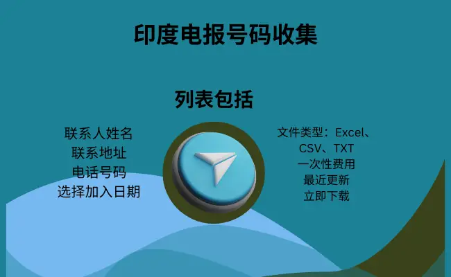 印度电报号码收集