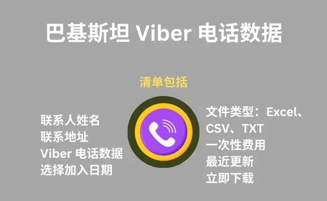 巴基斯坦 Viber 手机数据