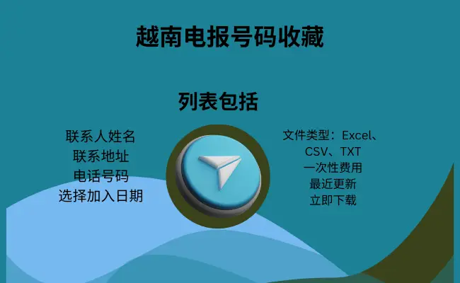 越南电报号码收集